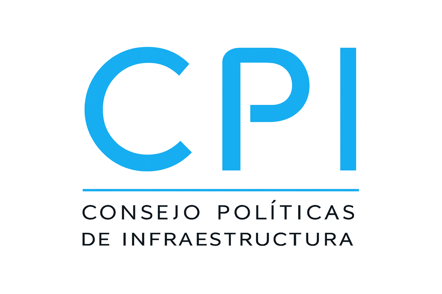 CPI